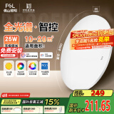 FSL佛山照明卧室吸顶灯LED全光谱餐厅灯护眼智能灯具智薄25W包安装