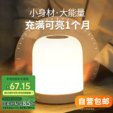 大头人（datouren）小夜灯婴儿喂奶夜灯卧室床头灯氛围灯睡眠灯充电老人伴睡拍拍灯