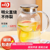 青苹果耐热玻璃水壶 可明火直烧凉水壶冷水壶花茶壶泡茶围炉煮茶壶1.6L
