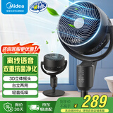 美的（Midea）电风扇 空气循环扇家用立式遥控落地扇涡轮换气扇循环对流3D摇头电扇轻音低噪大风力节能空调伴侣 GAI24PA【离线语音 双重抗菌】