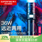 神火（SupFire）V8-S 手电筒强光手电筒小型迷你变焦远射超长续航超亮户外骑行灯