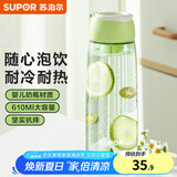 苏泊尔（SUPOR）塑料杯大容量男女学生户外运动健身随手杯提绳水杯子 青提绿 610ml