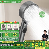 四季沐歌（MICOE）增压淋浴花洒喷头 加压卫浴淋浴喷头枪灰花洒头莲蓬单头手持花洒