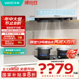 华帝（VATTI）国家政府补贴20% 欧式顶吸家用吸油烟机小尺寸齐平橱柜22风量大吸力脱排抽油烟机一级能效 i11176T