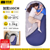 探险者（TAN XIAN ZHE）户外睡袋成人加厚加大加宽室内午休露营隔脏睡袋防寒秋冬季 【加宽无束缚10~15℃】藏蓝1.3KG