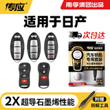 传应南孚汽车钥匙遥控电池东风日产尼桑轩逸骐达蓝鸟阳光途达途乐颐达天籁奇骏逍客CR2025【2粒装】