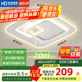 HD led全光谱吸顶灯 新款护眼卧室灯方形灯【国家补贴】【包安装】