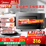 美的（Midea）家用变频微波炉平板式易清洁 800W微波速热 一键智能菜单 钻石背板 微晶面板加热20L（PM20M2）