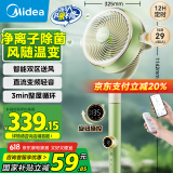 美的（Midea）【小青柠鲜风】SPI净离子除菌空气循环扇一级节能四季净化扇家用落地扇电风扇空调伴侣GDG24FG