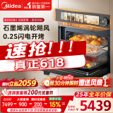美的（Midea）嵌入式微蒸烤一体机GR6S石墨烯涡轮热风温湿智控微蒸烤炸炖5合一纯平全嵌55L烤箱 美的知味2.0R6S