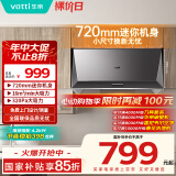 华帝（VATTI）国家补贴抽油烟机经典老式中式家用顶吸脱排油烟机大吸力小尺寸小厨房以旧换新 CXW-200-i6D05