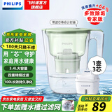 飞利浦（PHILIPS）净水壶 滤水壶 家用过滤壶 厨房自来水过滤器 滤水器 过滤器滤芯 便携净水杯 AWP2814蓝色/白色 【3.4L绿色】一壶3芯专家版