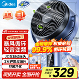 美的（Midea）【变频轻音】99%抑菌空气循环扇家用遥控电风扇四季净化扇轻音落地扇桌面小风扇大风力风扇GDG24ZR