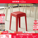 全友家居小方凳子可叠放家用结实耐用软包高脚移动塑料板凳DX115080 红色|软垫凳*2