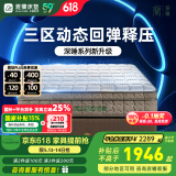 雅兰床垫品牌前十名天然乳胶独立弹簧床垫子1.8x2米 深睡智享 深睡奢享版【24cm】四周软边框 1.5米x1.9米