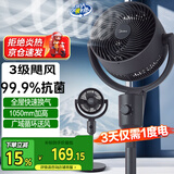美的（Midea）空气循环扇电风扇落地扇立式轻音节能家用风扇低噪大风量转页扇卧室宿舍摇头循环轻羽扇国家补贴 【香薰驱蚊 99.9抗菌率】新款GAI24KL