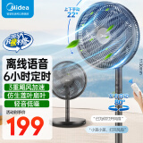 美的（Midea） 电风扇 家用风扇7叶落地扇立式轻音节能大风量电扇台扇迷你扇台立两用转页扇 【25年新款丨语音遥控升级款】 SAI30AN 家用落地扇