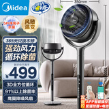 美的（Midea）【SPI净离子】五翼四季净化扇摇头空气循环扇家用电风扇风随温变立式风扇落地扇空调伴侣 GDG24LX