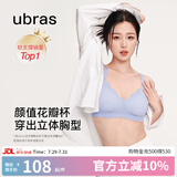 ubras虞书欣同款小花瓣杯软支撑性感内衣女聚拢文胸无钢圈胸罩  【经典款】奶盐蓝色-背心 M 75A/75B/75C