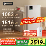 树新风空气净化器除甲醛猫毛TVOC异味除菌除过敏认证家用大空间全效净化器T3【家电国家补贴】