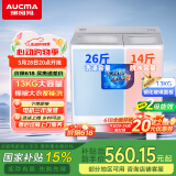 澳柯玛（AUCMA）13公斤半自动波轮洗衣机家用双缸大容量 双电机宿舍租房脱水甩干国家补贴以旧换新XPB130-3188S
