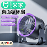 YOUMAKER【支持米家App智能风控】桌面小风扇空气循环扇宿舍学生台面办公室USB冷小风扇家用涡轮迷你电风扇 充电版灰色【超长续航】五档循环风丨可挂可立充插两用
