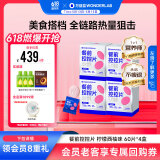 万益蓝WonderLab白芸豆餐前控控片 膳食纤维阻糖碳油减餐肥肚子60片*4盒