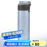 乐扣乐扣（LOCK&LOCK）一键式运动水杯塑料杯户外便携水壶带把手刻度男女杯子蓝色750ml