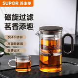 苏泊尔（SUPOR）磁吸泡茶壶过滤玻璃泡茶杯茶水分离茶具泡茶神器  