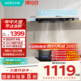 华帝（VATTI）国家政府补贴20% 欧式顶吸家用吸油烟机小尺寸齐平橱柜22风量大吸力脱排抽油烟机一级能效 i11176T
