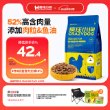 疯狂小狗狗粮博美专用 小型幼犬成犬肉粒双拼美毛粮1.5kg 3斤
