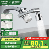 苏泊尔（SUPOR）1080°水龙头过滤延伸器厨房洗手池万向旋转防溅机械臂起泡器国补s