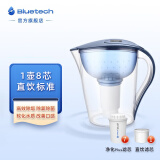 聚蓝（bluetech） HS-530三代双芯过滤直饮净水壶去水垢除菌除氯家用自来水过滤水壶滤水器 畅饮全年装【1壶8芯】蓝色