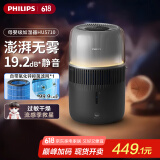 飞利浦（PHILIPS）加湿器家用无雾空气加湿器小型卧室孕妇婴儿母婴专用卧室静音除菌大容量桌面大雾量加湿机国家补贴