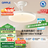 欧普（OPPLE）全光谱36寸风扇灯遥控一体LEDRa98餐厅卧室吊灯冰风白1级能效