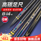 光威（GW）鱼竿晨湖三代传统钓鱼竿足尺长竿超轻超硬28调碳素炮竿草洞打窝竿 12m +硬稍+前三节