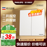 飞利浦（PHILIPS）开关插座面板S20正斜五孔哑光空调插座带开关86型插座一开五孔 双开双控