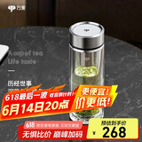 万象（WANXIANG）双层玻璃杯商务办公V148RL车载便携礼盒泡茶370ML大容量家用水杯
