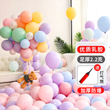 酷依宝 马卡龙气球50只加厚生日场景布置周岁表白乔迁装饰告白活动求婚
