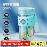 物生物（RELEA）水杯女士玻璃咖啡杯夏季吸管杯大容量泡茶杯学生杯子生日礼物