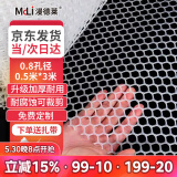 漫德莱阳台防护网 防坠塑料围栏网护栏网防猫网儿童隔离封窗网0.5*3米