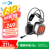 西伯利亚（XIBERIA）S21 游戏耳机头戴式电脑耳机7.1声道不求人吃鸡耳机铁银灰 升级2代 适配三角洲行动