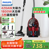 飞利浦（PHILIPS）卧式吸尘器家用 小型手持吸尘器大吸力大功率 有线吸尘器 强力除螨吸猫毛吸尘机FC9735 FC9735/81（旗舰款）