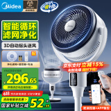 美的（Midea）循环扇家用落地扇立式风扇转页扇柔风轻音节能摇头扇广角送风家用办公室宿舍客厅电风扇 FGD24UZR