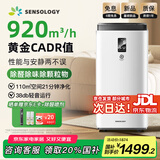 思乐智【咨询领15%补贴】除醛空气净化器S1000龙卷风除烟味甲醛猫毛杀菌负离子新风机别墅商用循环过滤器 【新房除醛净化】龙卷风S1000净化器