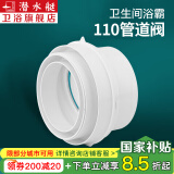 潜水艇（Submarine）卫生间止逆阀 浴室浴霸排风扇止回阀 110PVC管道逆止阀防反味阀京 卫生间110管道止逆阀