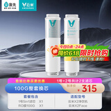 云米云米（VIOMI） 升级款云米净水器滤芯适配机型S2、Fast3、X2、Quick5、MeePlus、澎湃/Fast 1000G 100G整套换芯（5in1+RO膜）