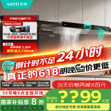 华帝（VATTI）政府补贴20%抽油烟机欧式顶吸家用吸油烟机小尺寸大吸力挥手脱排油烟机一级能效以旧换新i11176