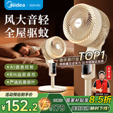 华凌美的【智能语音】空气循环扇家用电风扇大风力交流定频卧室遥控台式落地扇轻音节能桌面WH-FGA2401