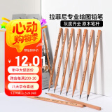 【全网低价】马可（MARCO）2B铅笔12支素描铅笔 原木专业美术六角杆手绘速写绘图笔纸盒装学生初学者考试画画专用7001-2B 速写 马克笔绘画